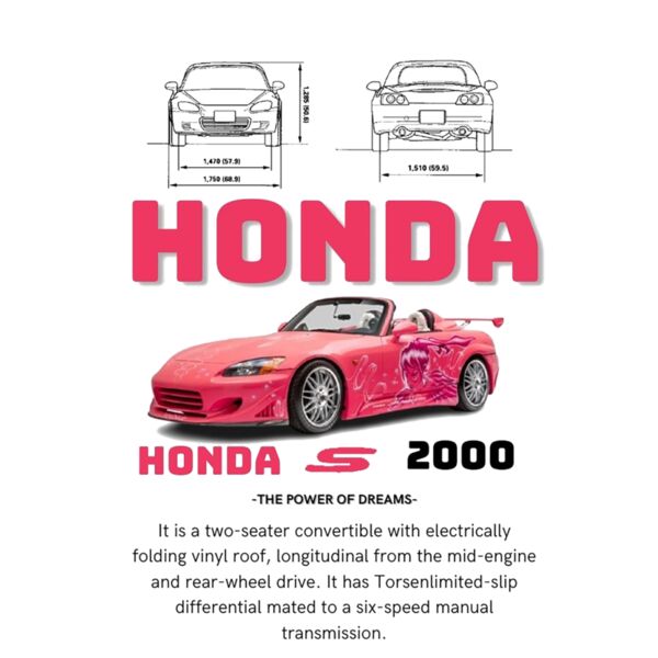 Honda  Miniatura